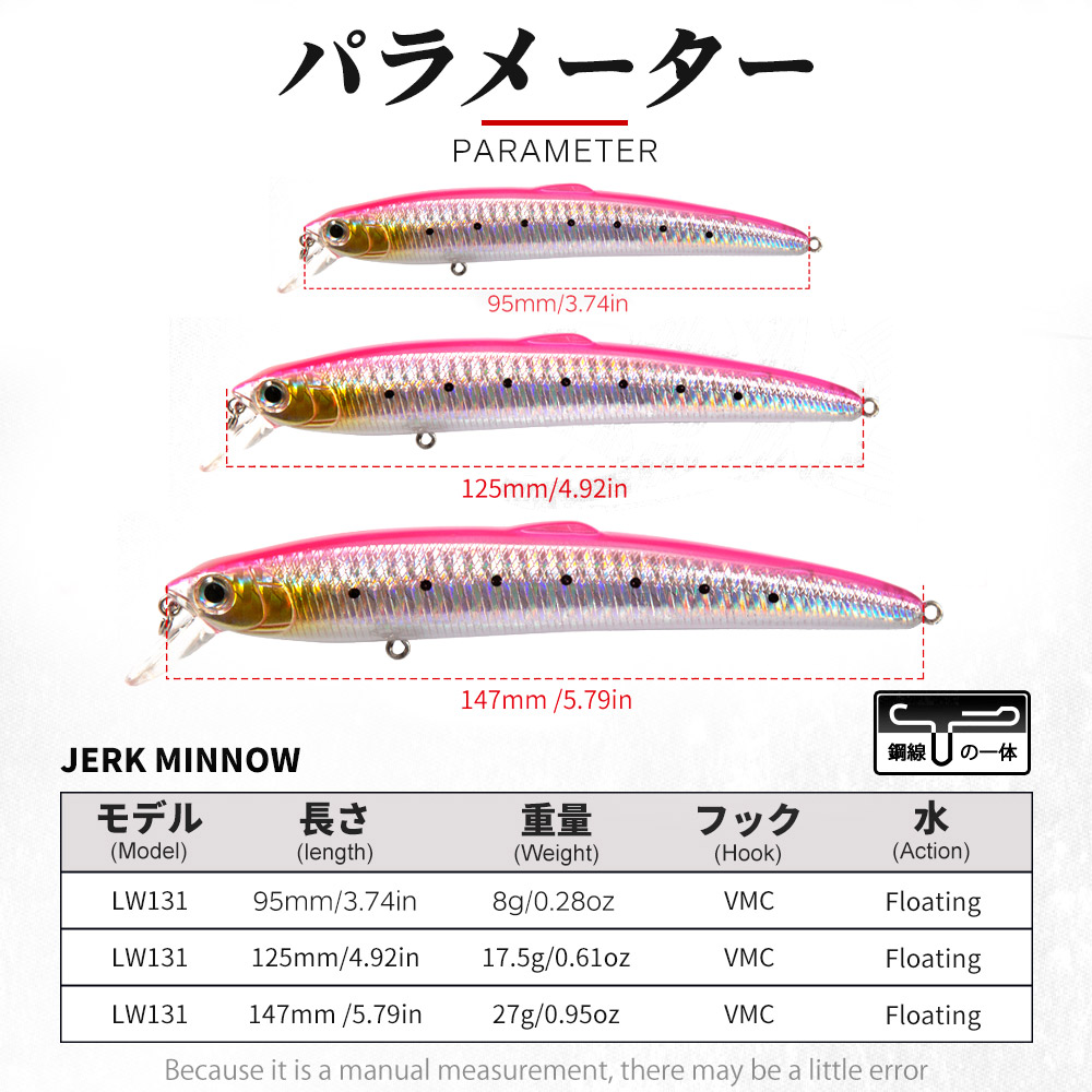 Hunthouse Smith Saruna Minnow  - Fishing Lure Swimbait reseña y precio